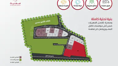 أرض - عمان - النويجيس - 70140 دأ